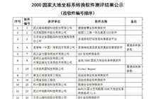 喜報！《ATLAS空間數據轉換軟件》順利通過(guò)國檢中心對于國土資源空間數據2000國家大地坐標系轉換軟件的測評